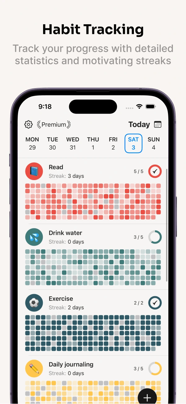 Habit Tracker. Track your progress with detailed statistics and motivating streaks.